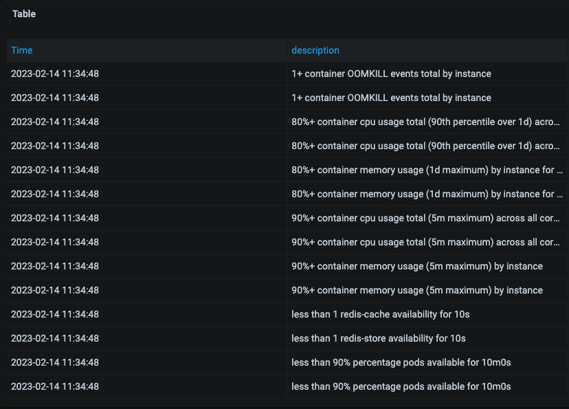 Screenshot_2023-02-14_at_11.35.41_AM.png